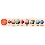 Solar System Wooden Puzzle for Toddlers Educational Space Toy Montessori Preschool Learning Activity Early Development Kids Toy (H, One Size)